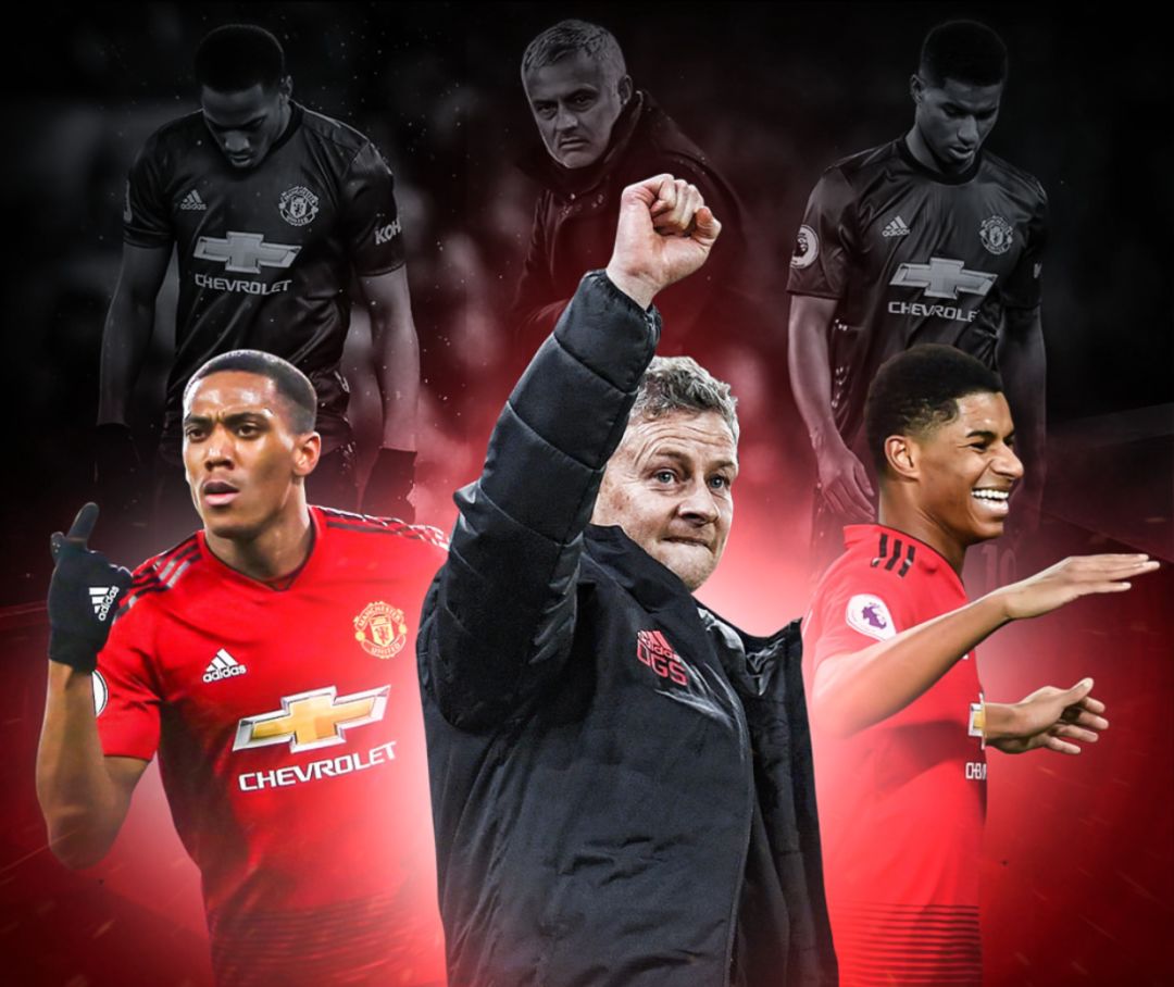 依旧稳定 依旧稳定